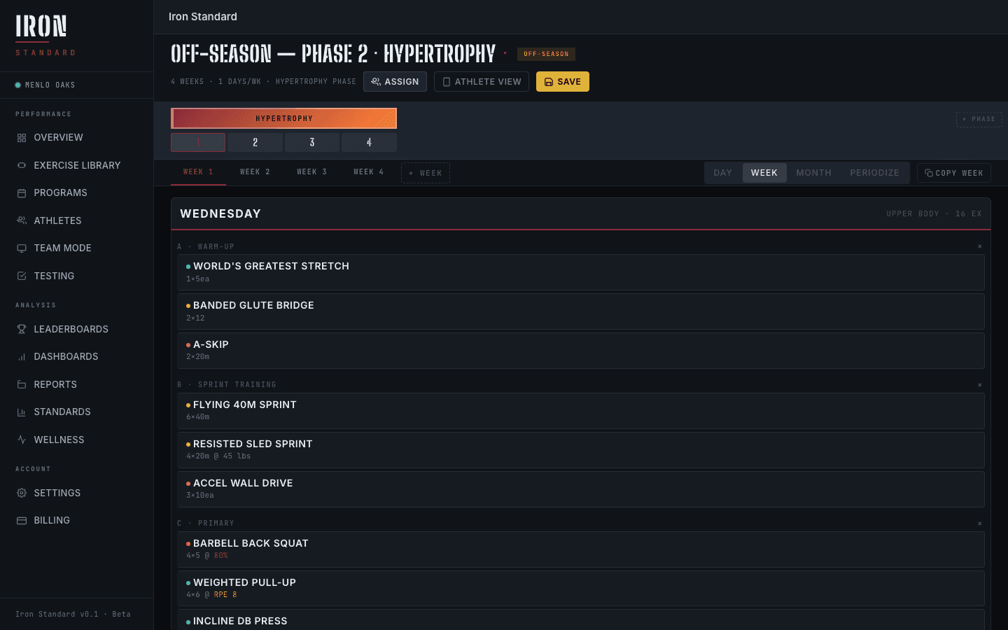 Program Builder — week overview of the training block